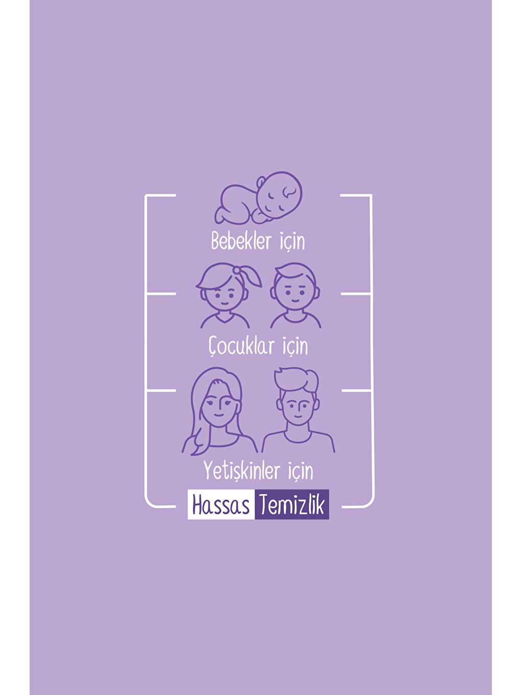 Herbal Kişisel Bakım Havlusu 12x100 (1200 Yaprak)-4