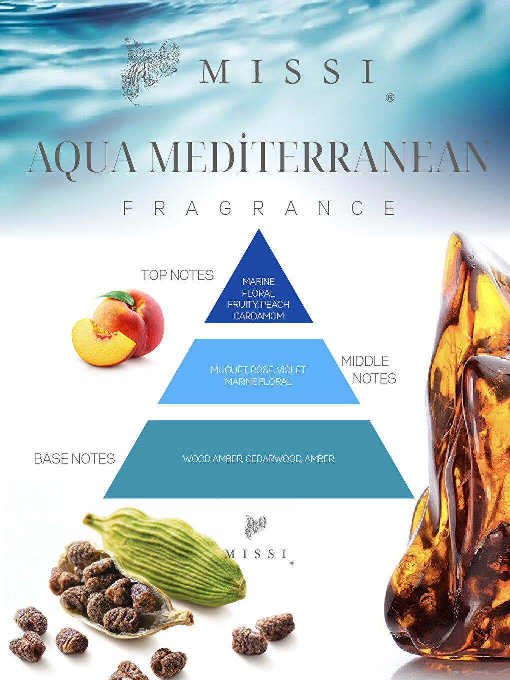 Ekru 250 ml Aqua Mediterrenean Yedek Esans-1