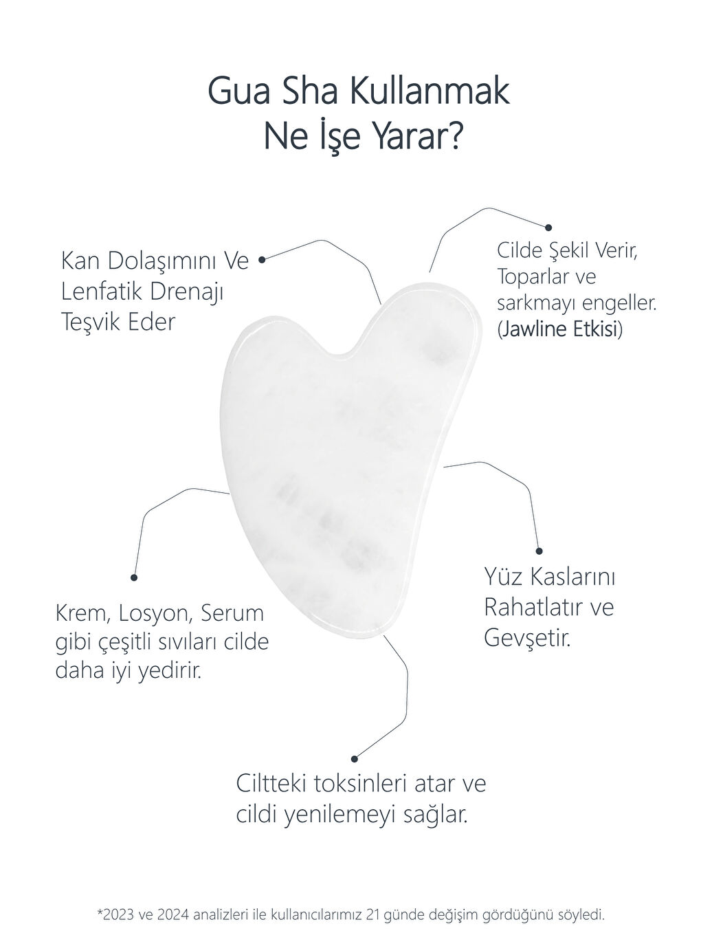 Kristal Kuvars Kalp Gua Sha Yüz Masaj Aleti Değerli Doğal Taş Sertifikalı-3