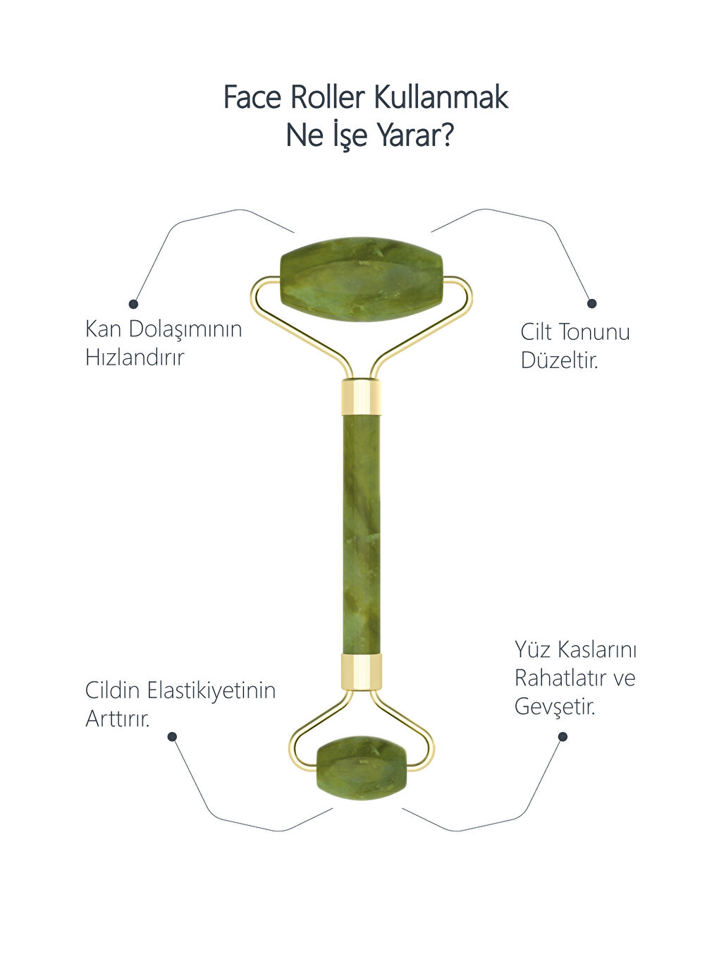 Yeşim Face Roller Ve Kalp Gua Sha Yüz Masaj Aleti Seti Premium Değerli Doğal Taş Sertifikalı-2