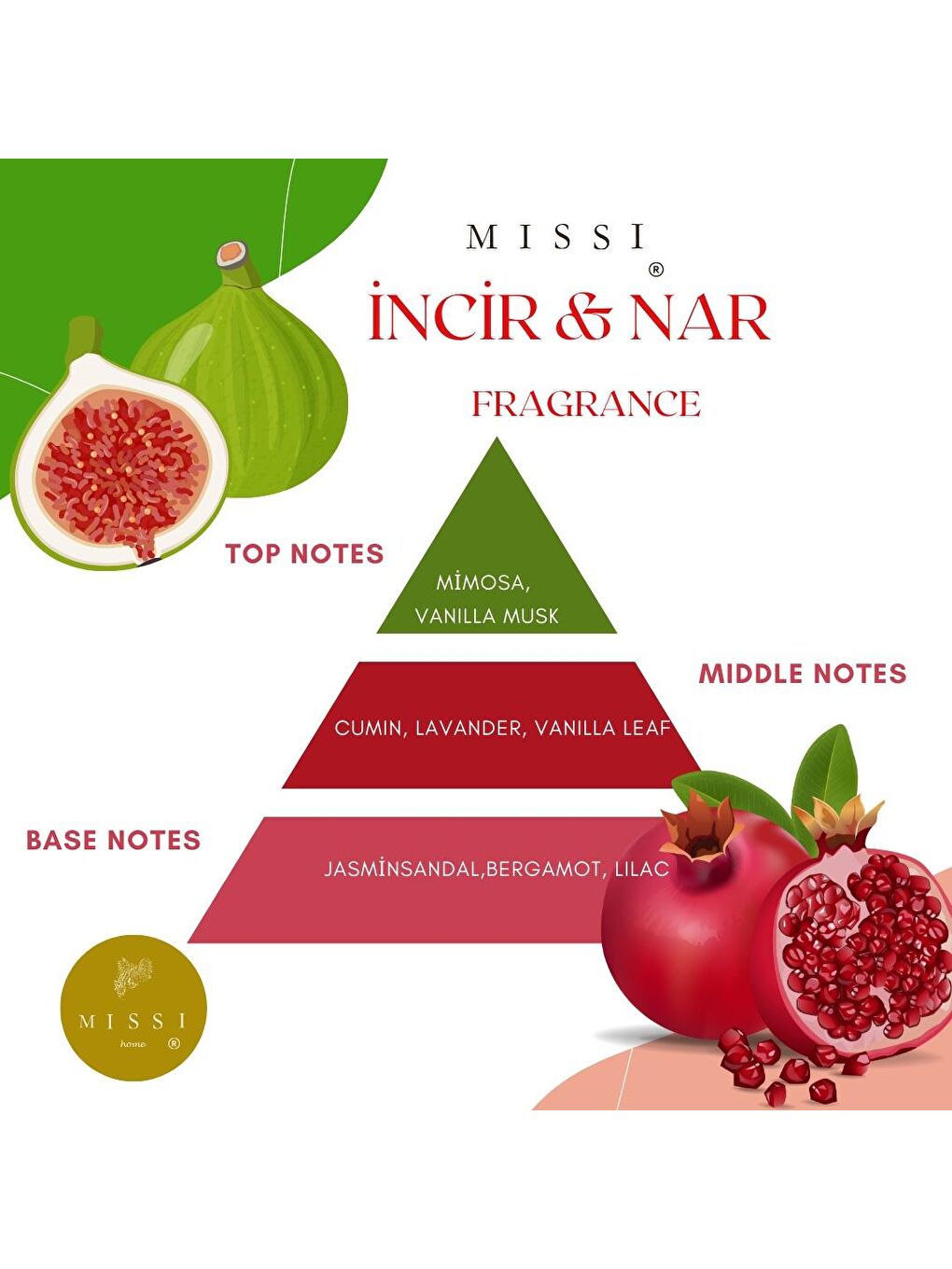 Ekru 250 ml İncir-Nar Yedek Esans-1