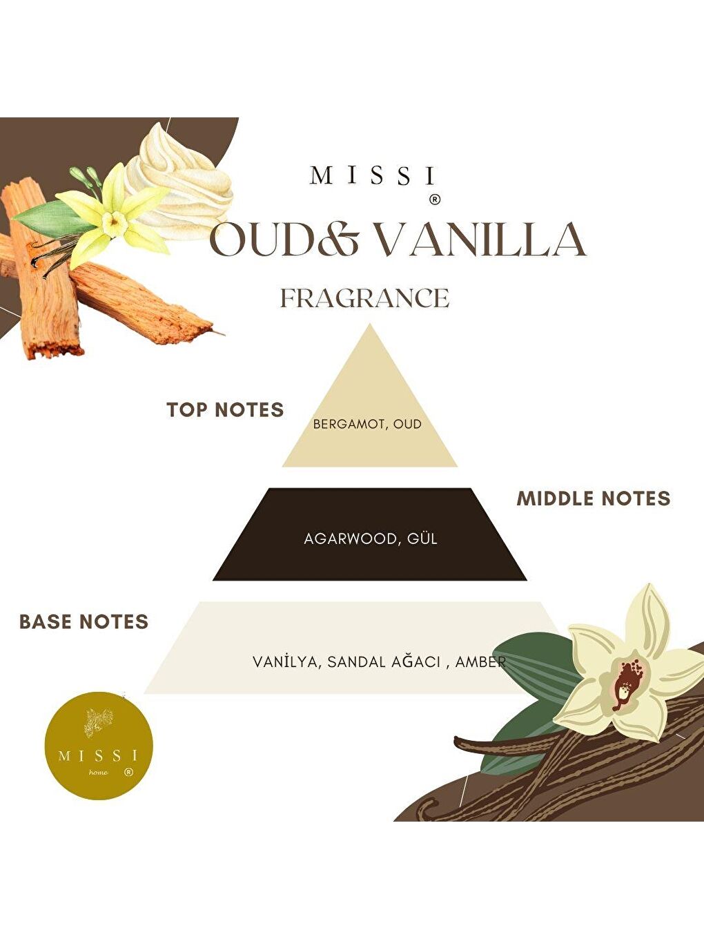 Missi Ekru 250 ml Oud-Vanilya Yedek Esans - 1