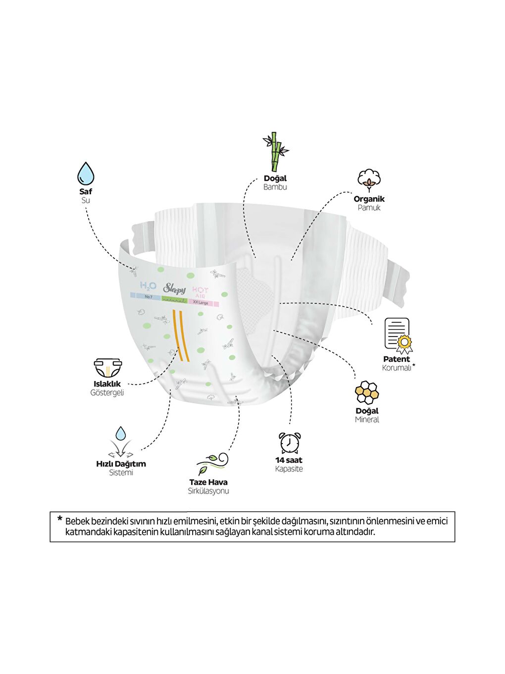 Natural Double Soft Ultra Paket Bebek Bezi 7 Numara Xxlarge 48 Adet-2