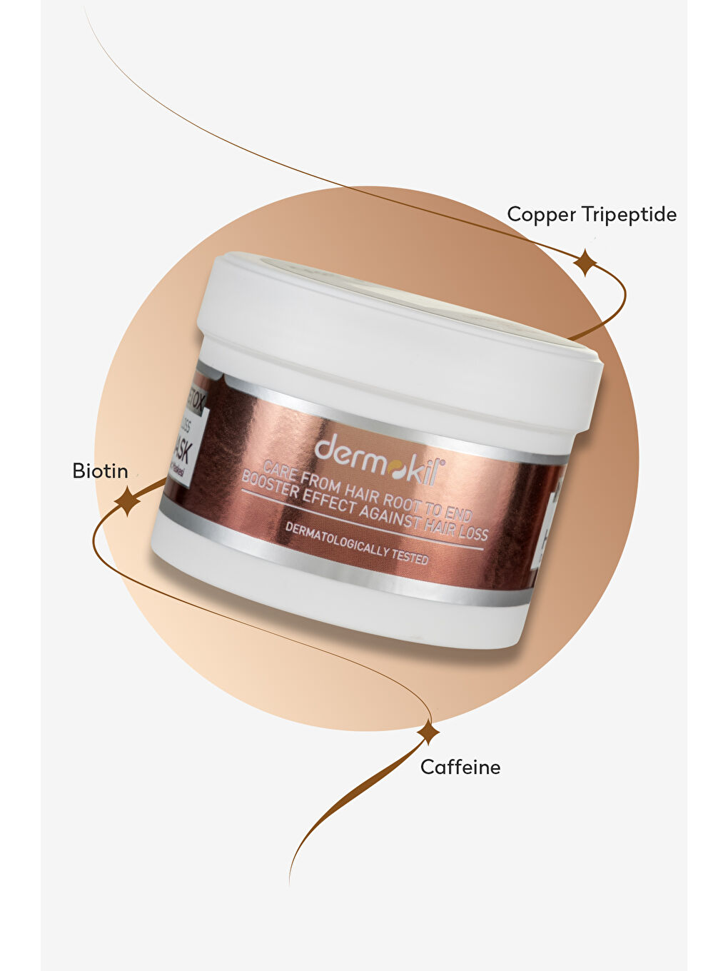 Bakır Peptid& Biotin & Caffein Saç Maskesi 250 ml-2