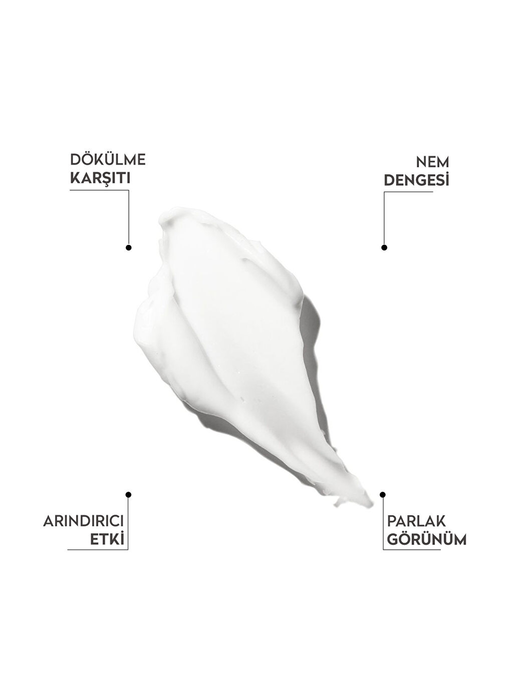 Bakır Peptid& Biotin & Caffein Saç Maskesi 250 ml-3