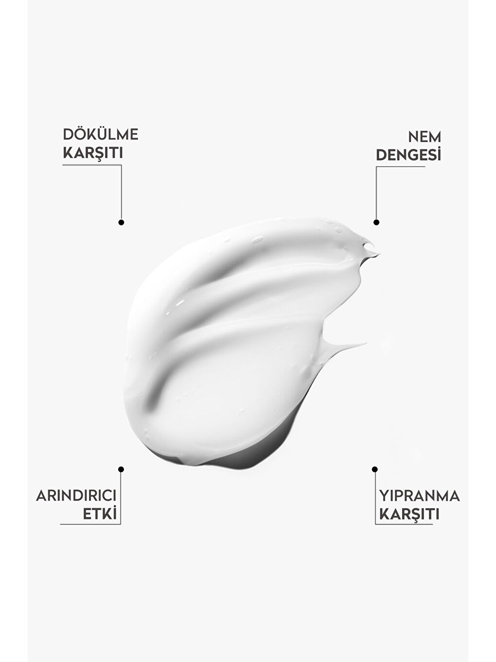 Dökülme Karşıtı Saç Bakım Kremi 200 ml-3