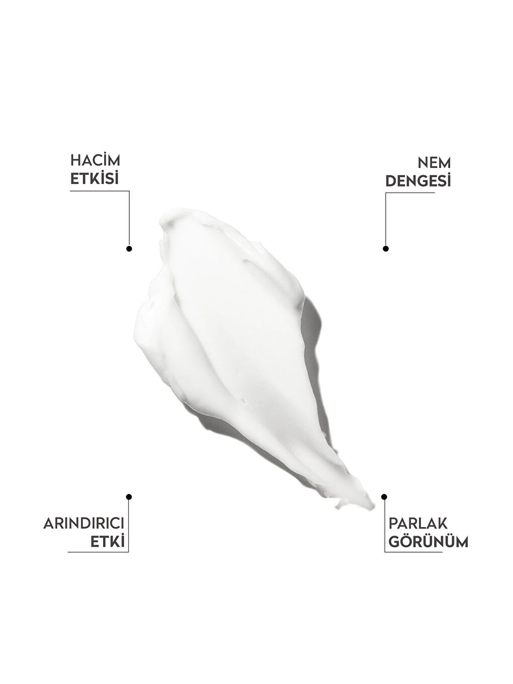 Amino Asit Komplex Hacim Veren Saç Maskesi 250 ml-2