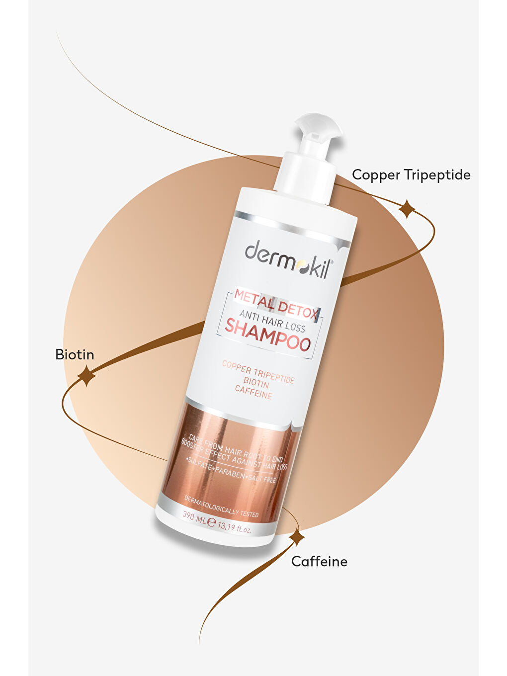 Dökülme Karşıtı Şampuan 390 ml-1