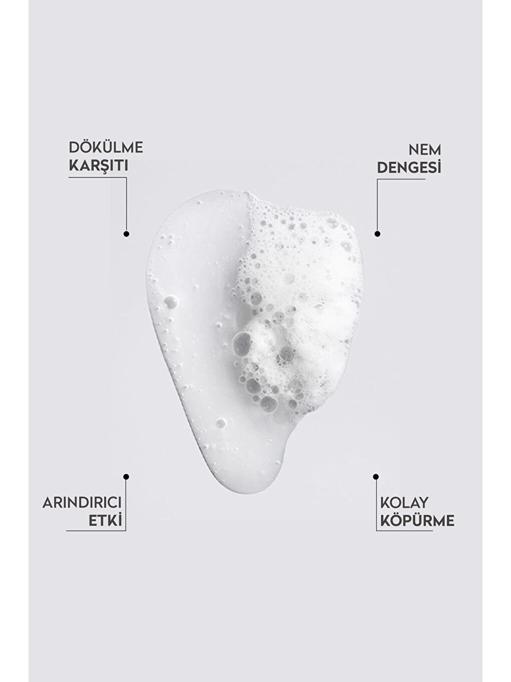 Dökülme Karşıtı Şampuan 390 ml-3