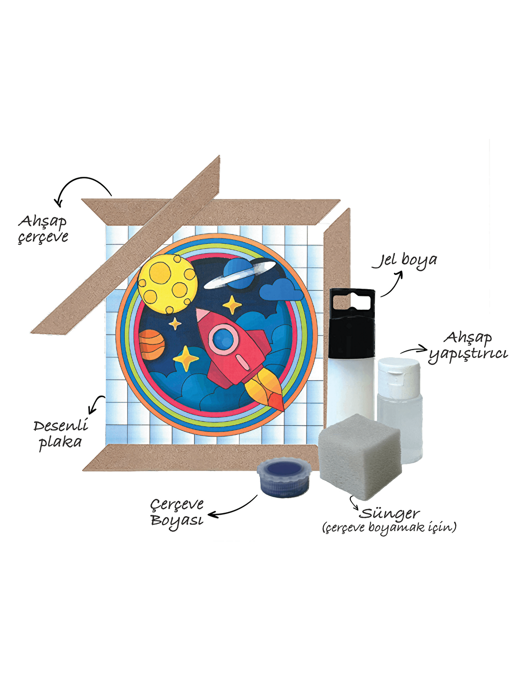 Playever Karışık Sihirli Jel Boyama Sanat Seti - Uzay (Ahşap Çerçeveli) - 3