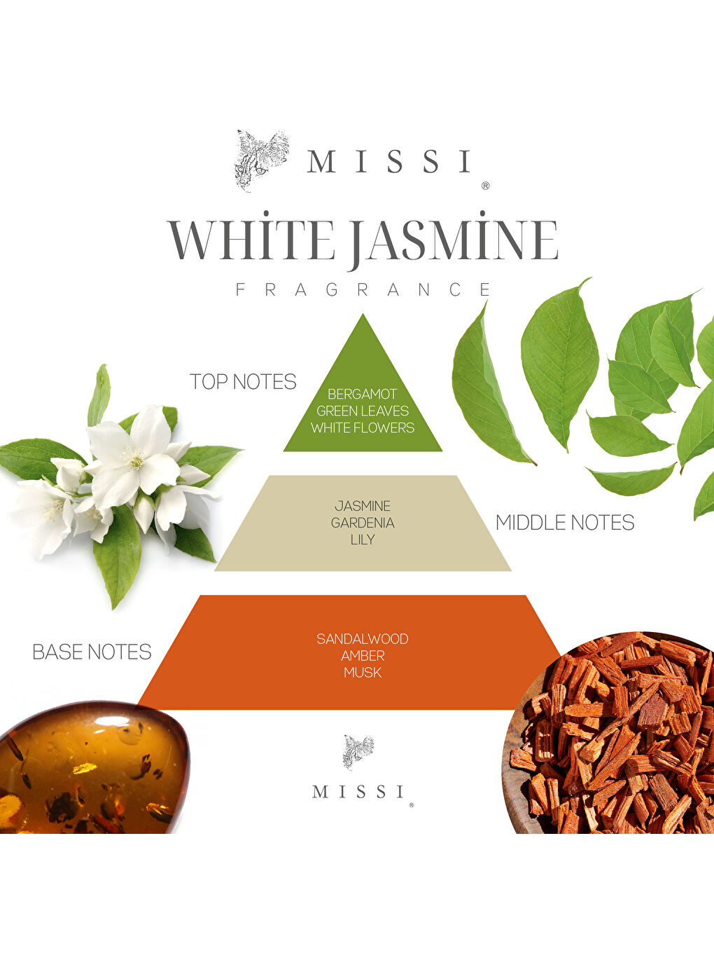 White Jasmine Kokulu Yeşil Yaratıcı İnci Tozu Mum (30 adet fitil ile birlikte)-250 gr-4