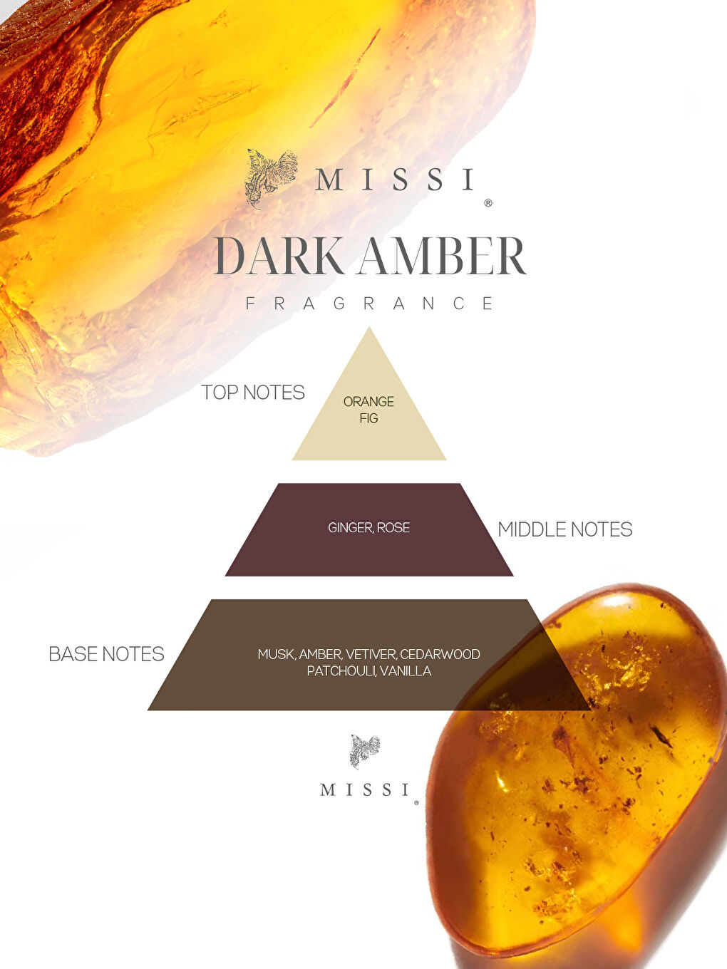 Ekru Dark Amber Silindir Şişe Asmalı Araç Kokusu(8 ml)-1