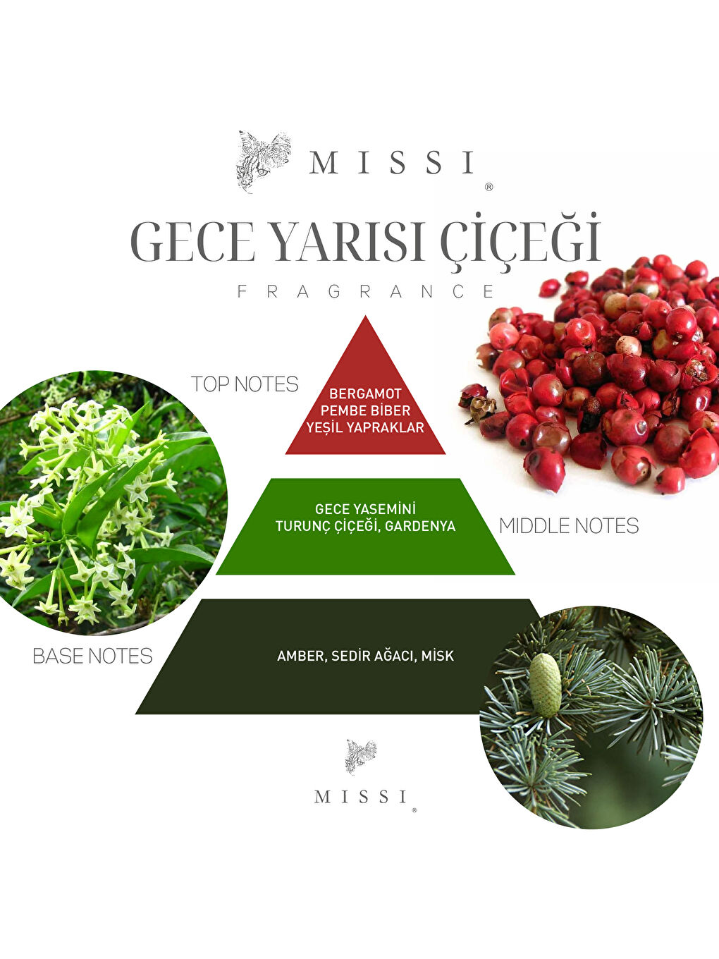 Ekru 110 ml Silindir Şişe Geceyarısı Çiçeği Oda Kokusu-2