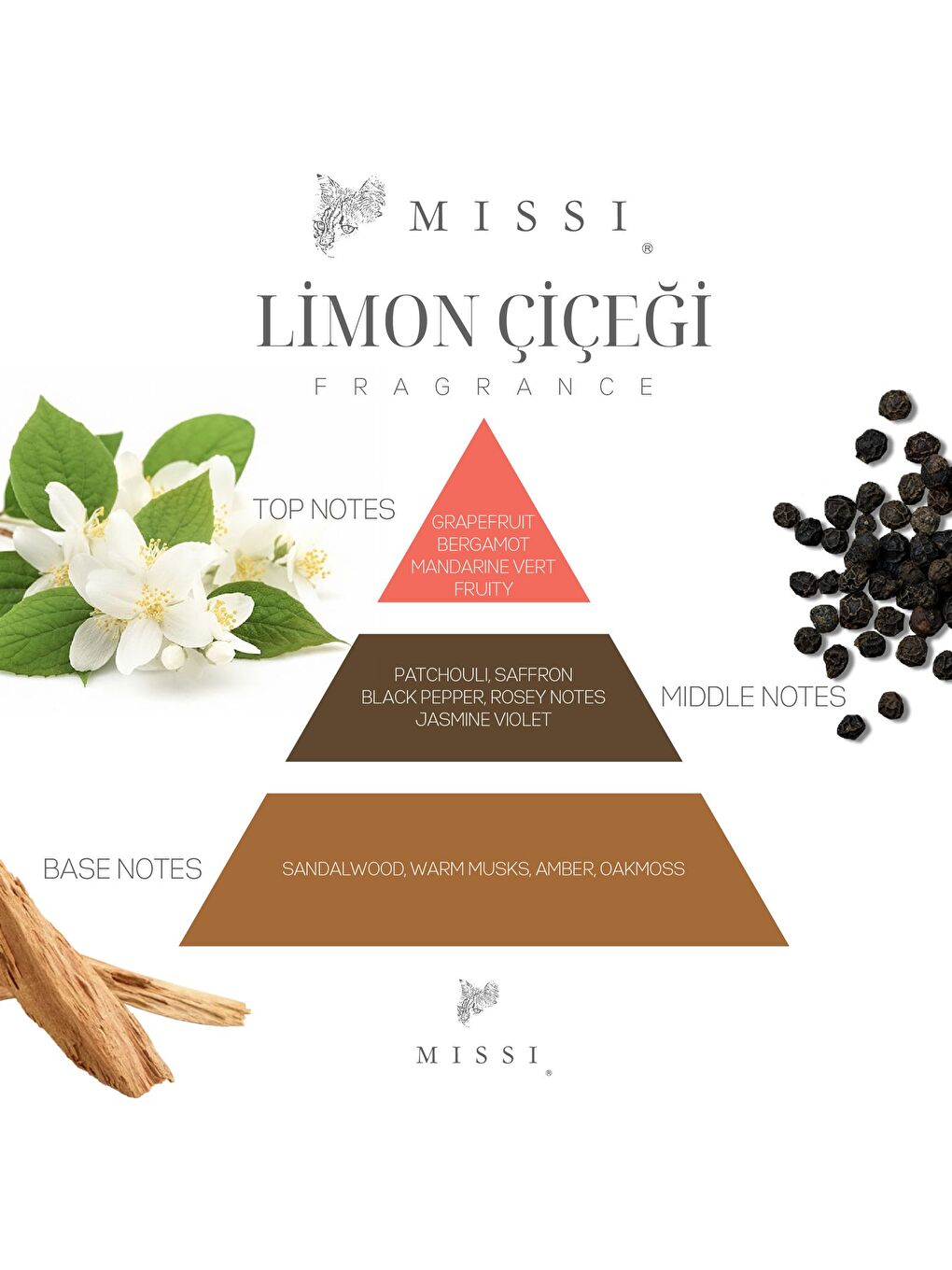 Ekru 110 ml Silindir Şişe Bambu Çubuklu Limon Çiçeği Oda Kokusu-2