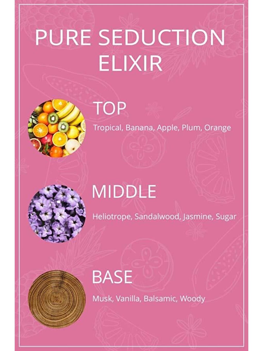 Cottonhill Body Mist Pure Seduction Elixir Vücut Spreyi 250 Ml-1