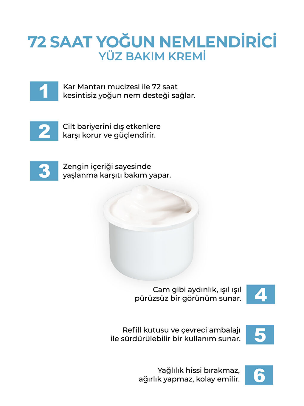 Hydrapro Su Bazlı 72 Saat Yoğun Nemlendirici Yüz Bakım Kremi Refill 50 Ml-1