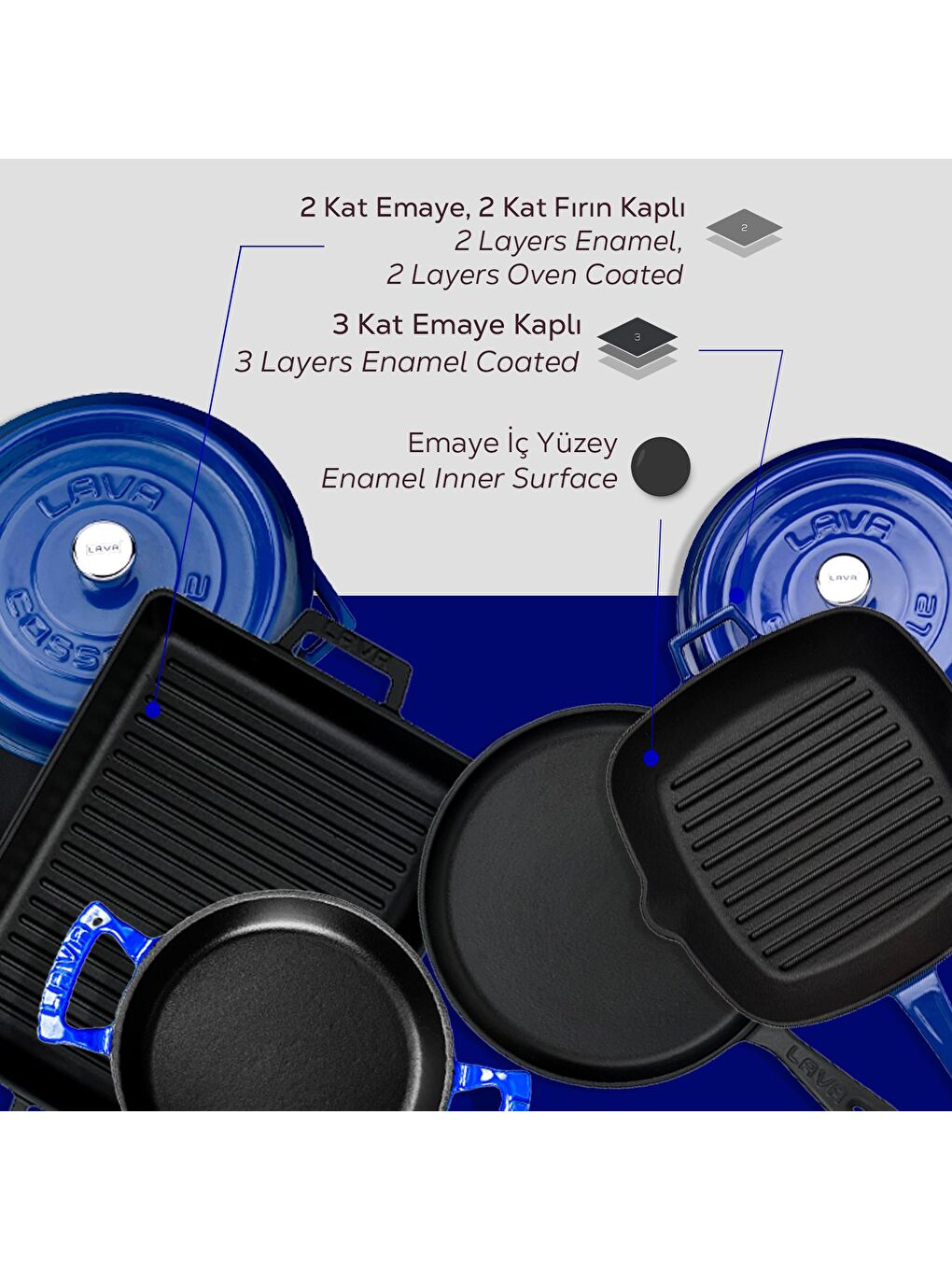 Mavi Döküm 5x Trendy Serisi 8 Parça Tencere & Tava Seti-6