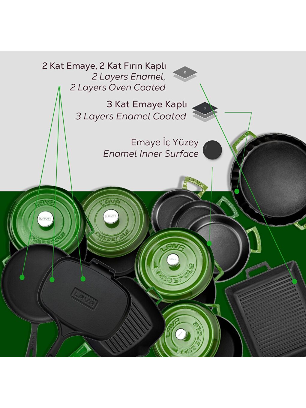 Yeşil Döküm 12x Trendy Serisi 17 Parça Tencere & Tava Seti-7