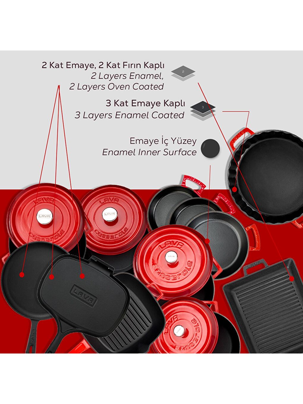 Kırmızı Döküm 12x Trendy Serisi 17 Parça Tencere & Tava Seti-7