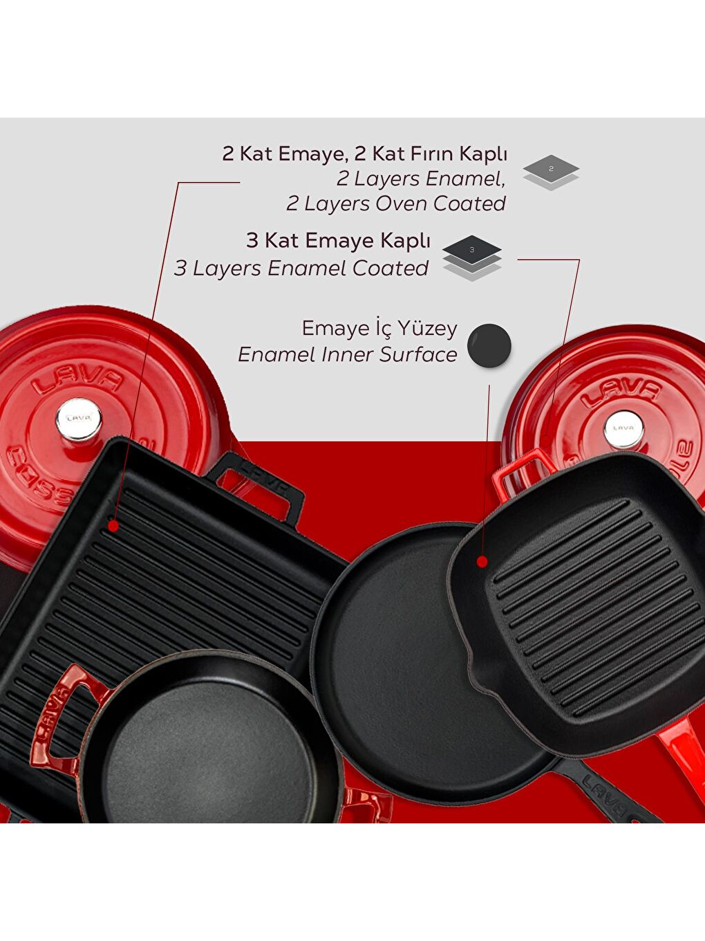 Kırmızı Döküm 5x Trendy Serisi 8 Parça Tencere & Tava Seti-6