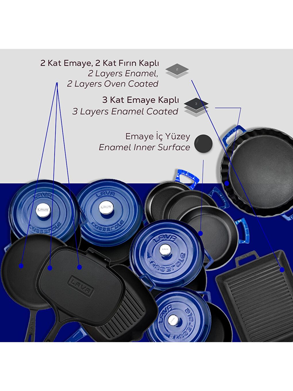 Mavi Döküm 12x Trendy Serisi 17 Parça Tencere & Tava Seti-7