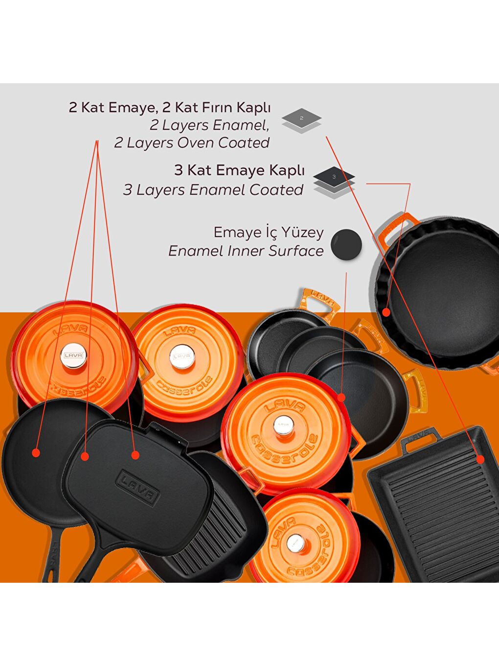 Turuncu Döküm 12x Trendy Serisi 17 Parça Tencere & Tava Seti-7