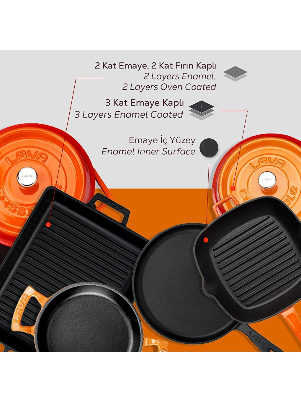 Turuncu Döküm 5x Trendy Serisi 8 Parça Tencere & Tava Seti-6