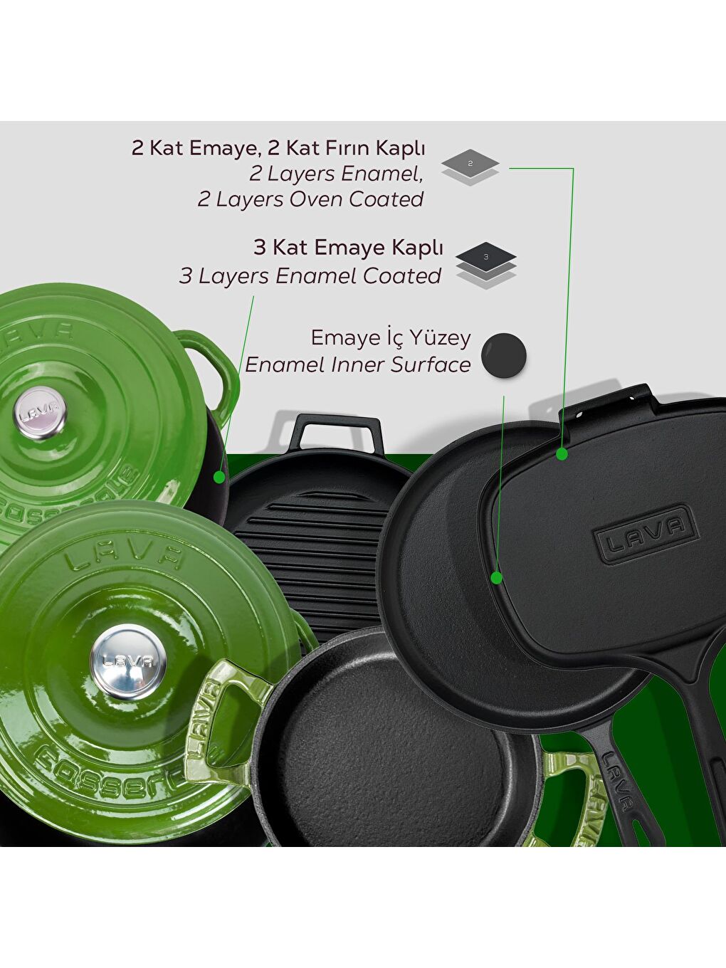 Yeşil Döküm 6x Trendy Serisi 9 Parça Tencere & Tava Seti-6