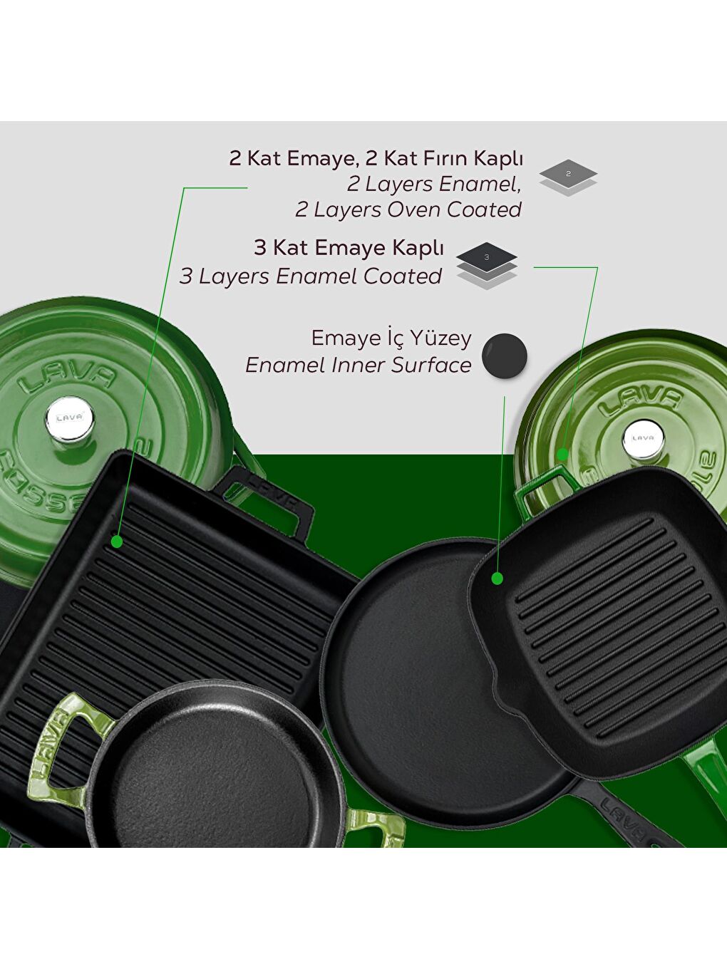 Yeşil Döküm 5x Trendy Serisi 8 Parça Tencere & Tava Seti-6