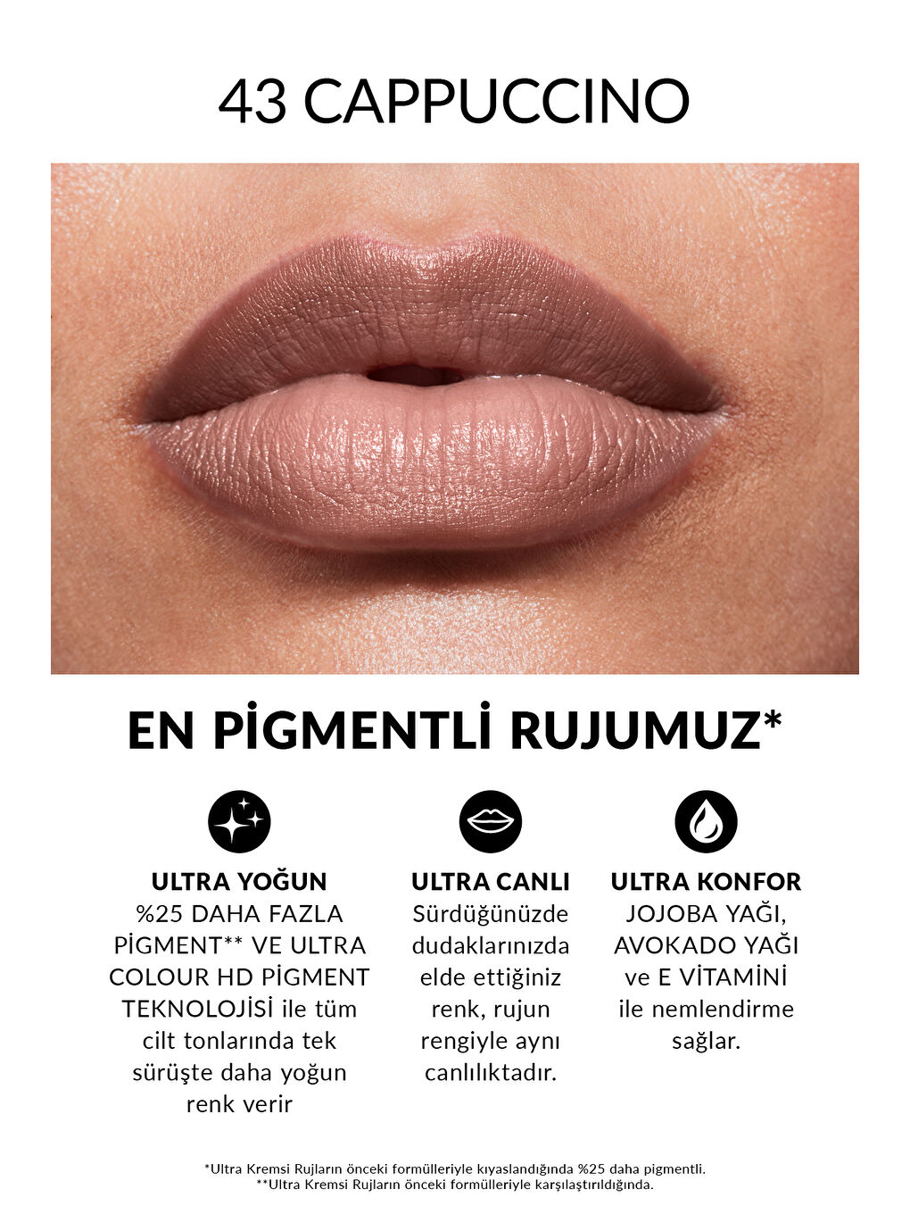 Ultra Kremsi Ruj - Cappuccino-1