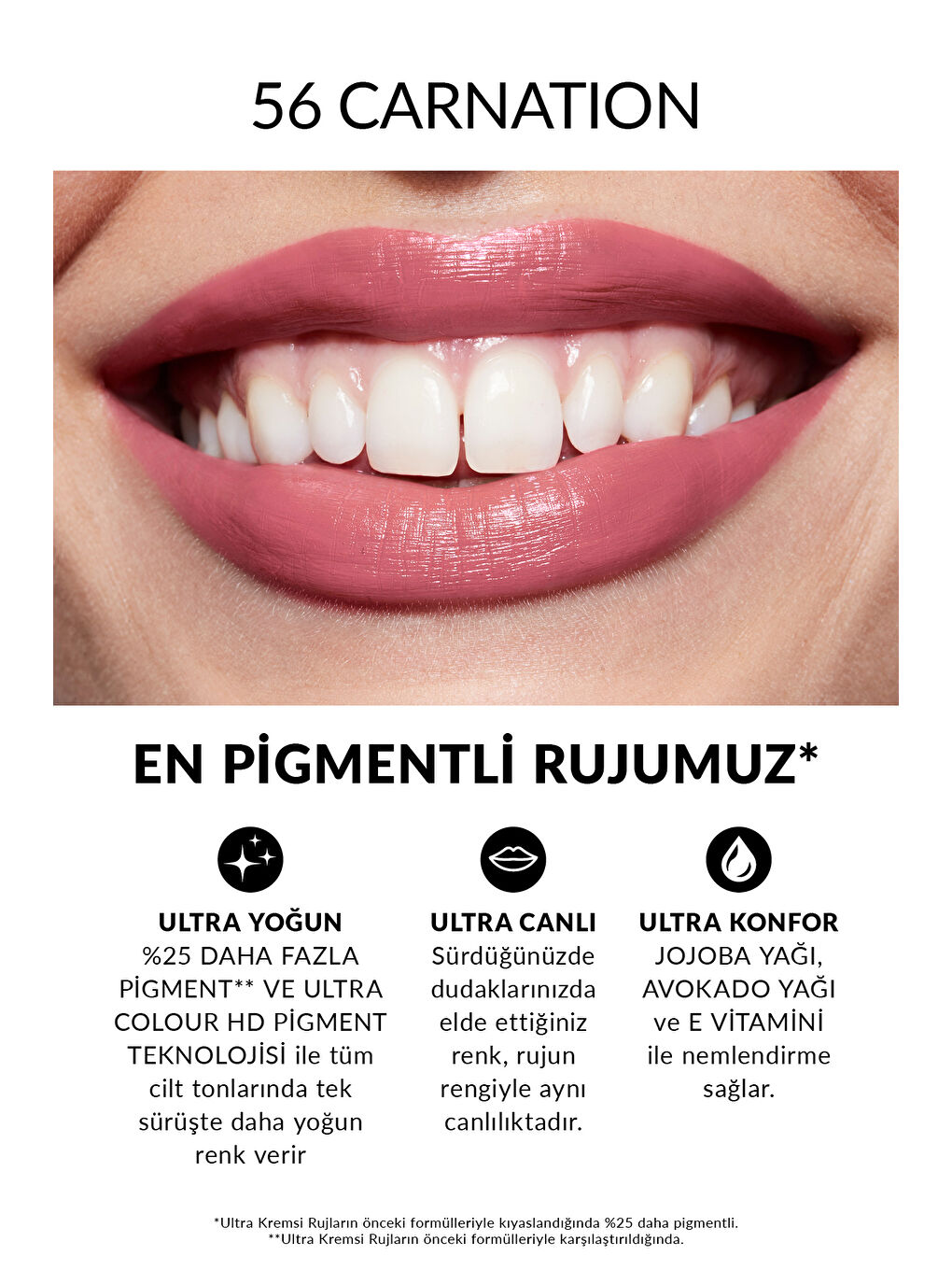 Ultra Kremsi Ruj - Carnation-1