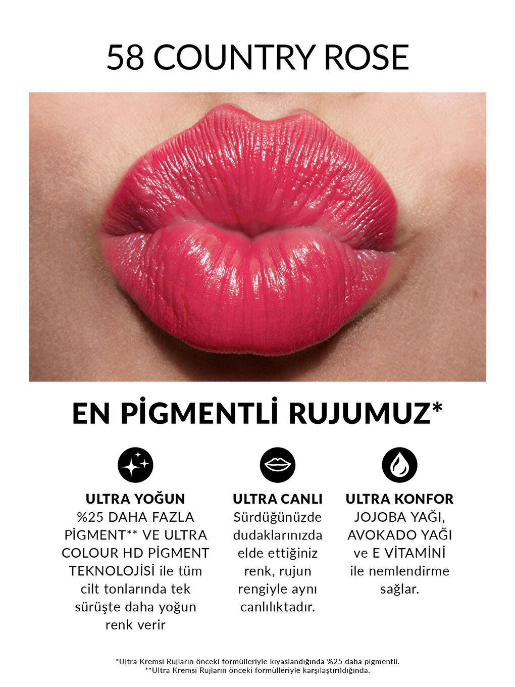 Ultra Kremsi Ruj - Country Rose-1