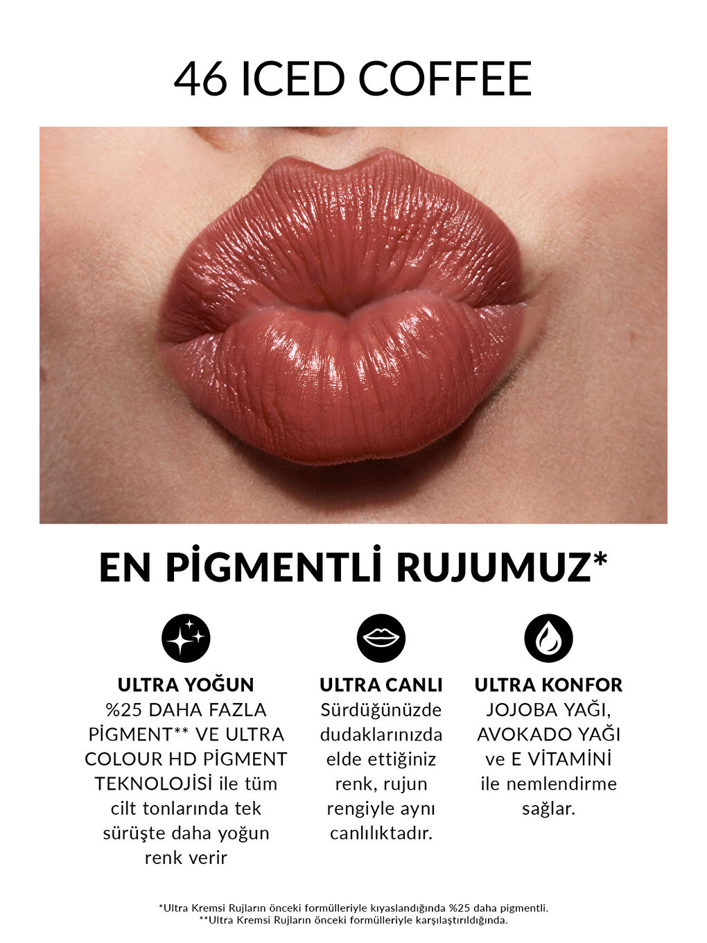 Ultra Kremsi Ruj - Iced Coffee-1