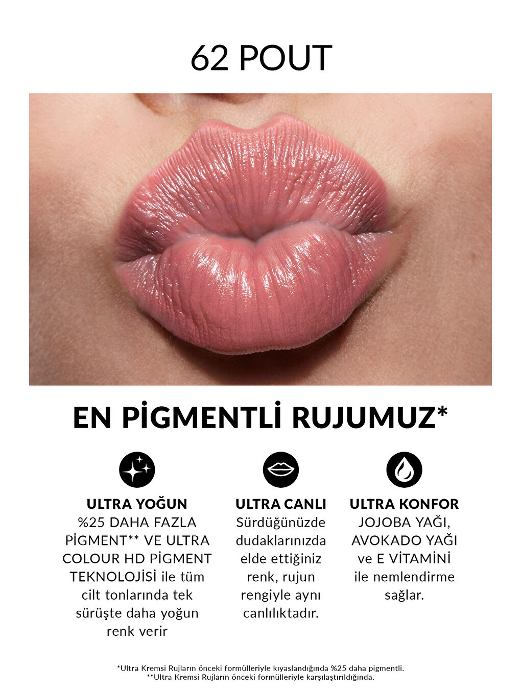 Ultra Kremsi Ruj - Pout-1