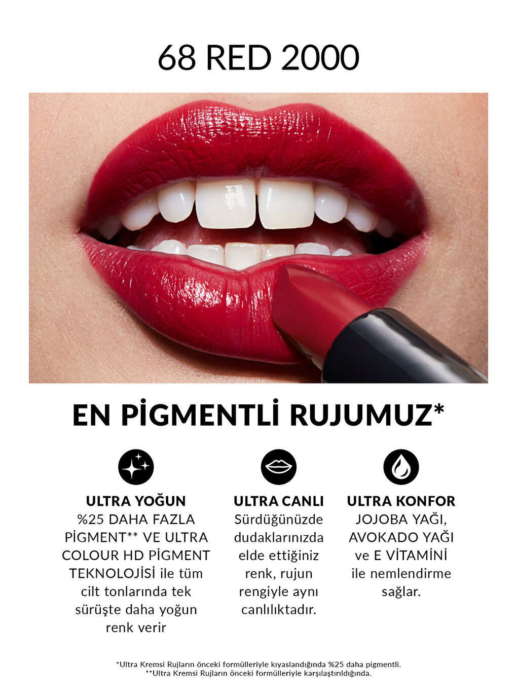 Ultra Kremsi Ruj - Red 2000-1