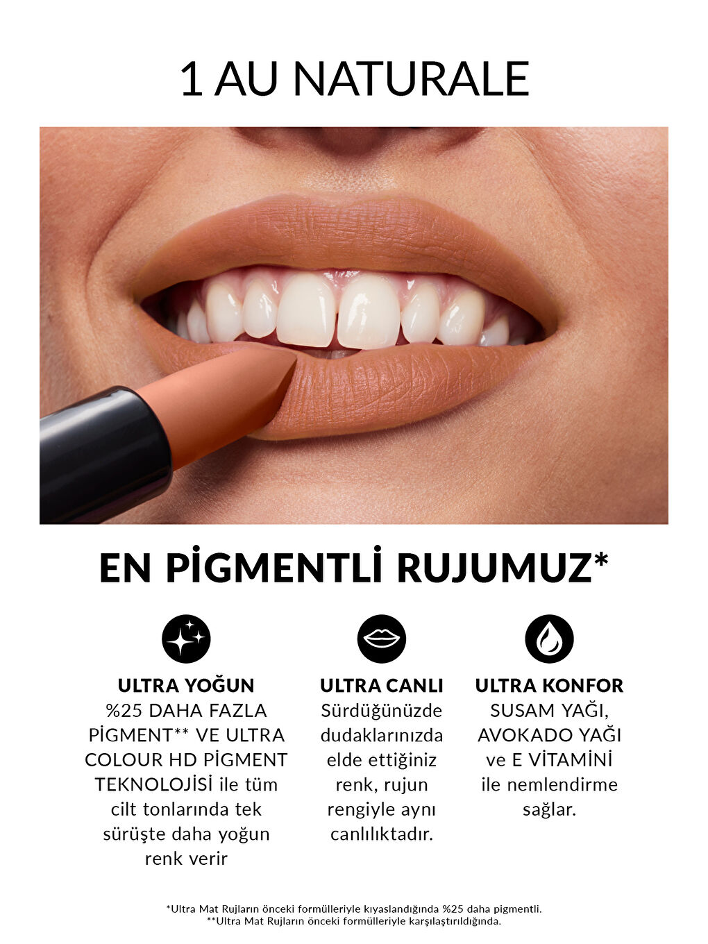 Ultra Mat Ruj - Au Naturale-1