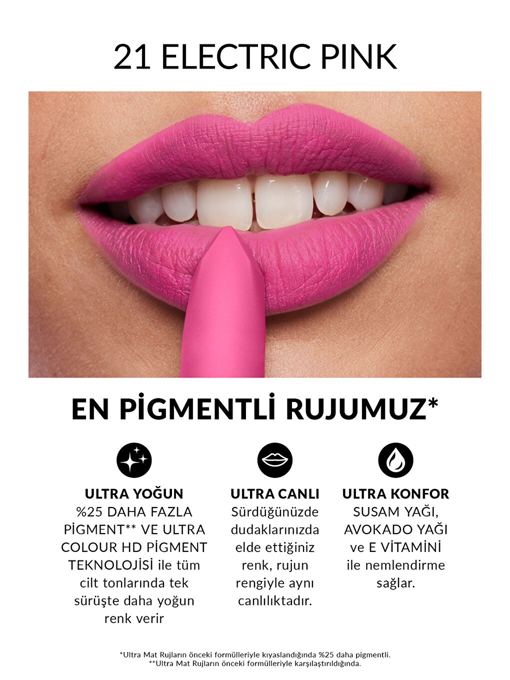 Ultra Mat Ruj - Electrick Pink-1
