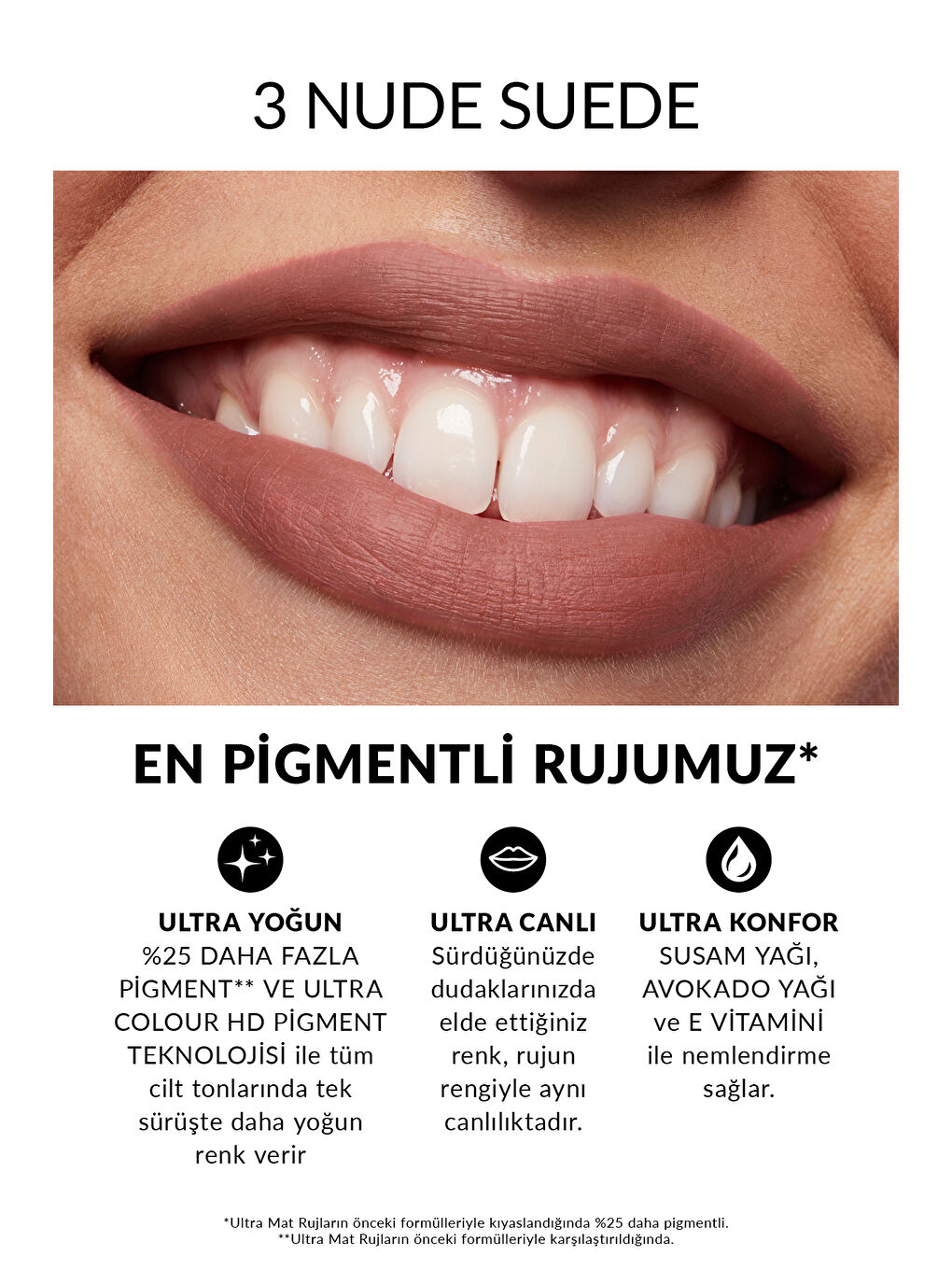 Ultra Mat Ruj - Nude Suede-1