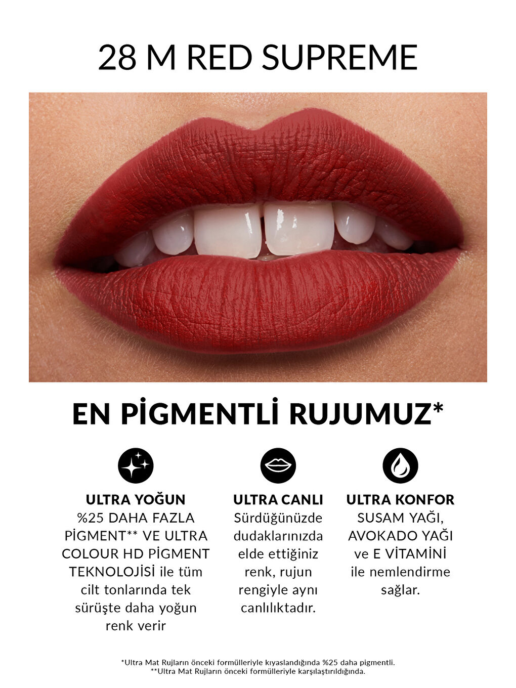 Ultra Mat Ruj - Red Supreme-1