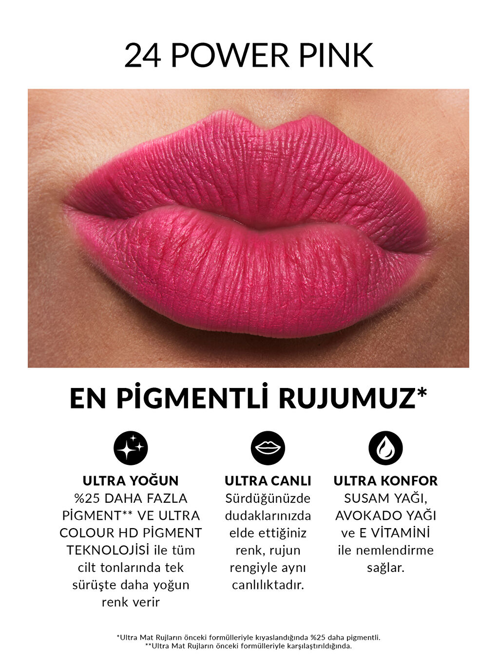 Ultra Mat Ruj - Power Pink-1