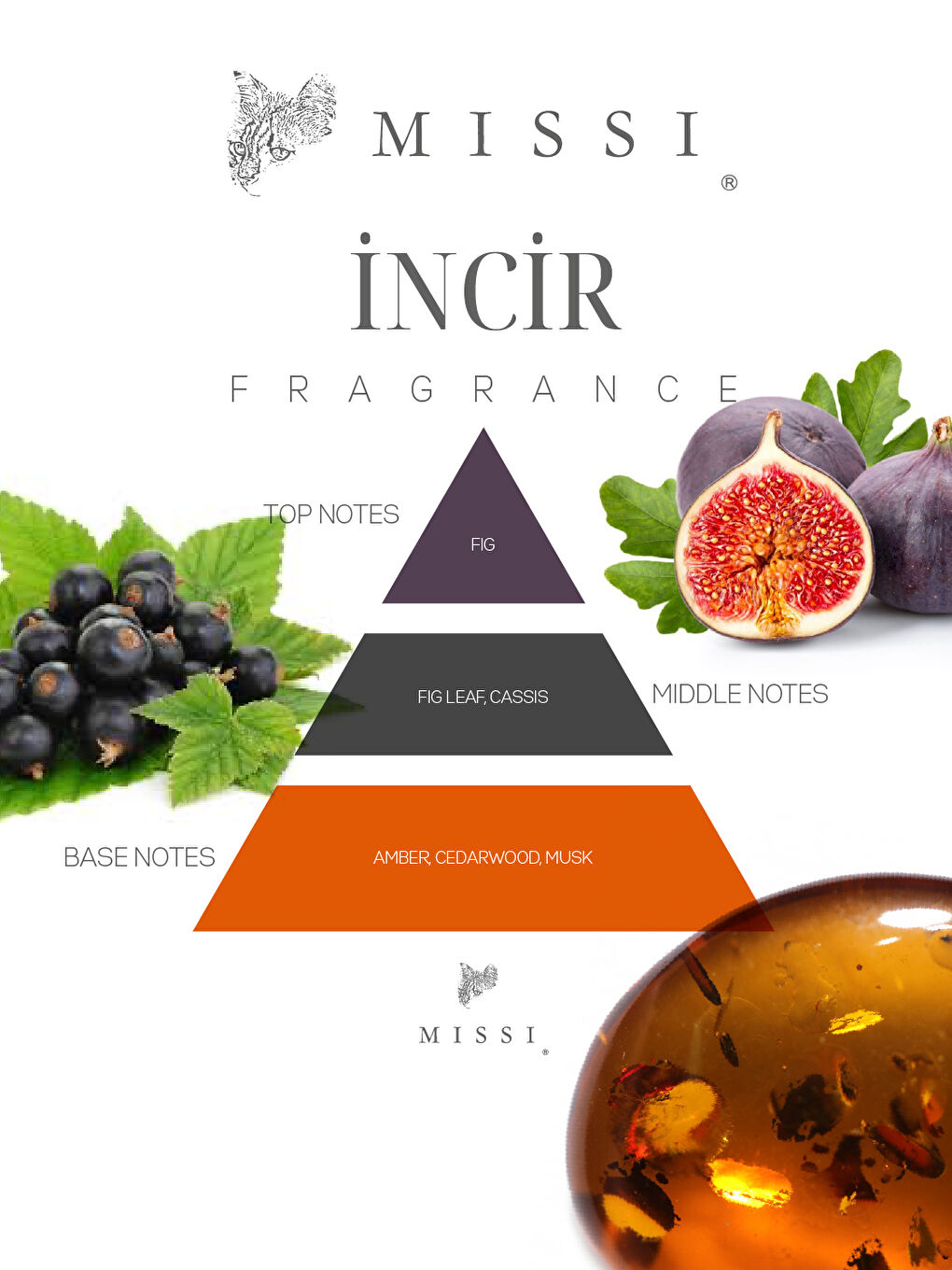 Ekru 110 ml Silindir Cam Şişe Şişe Fig (İncir) Oda Kokusu-1