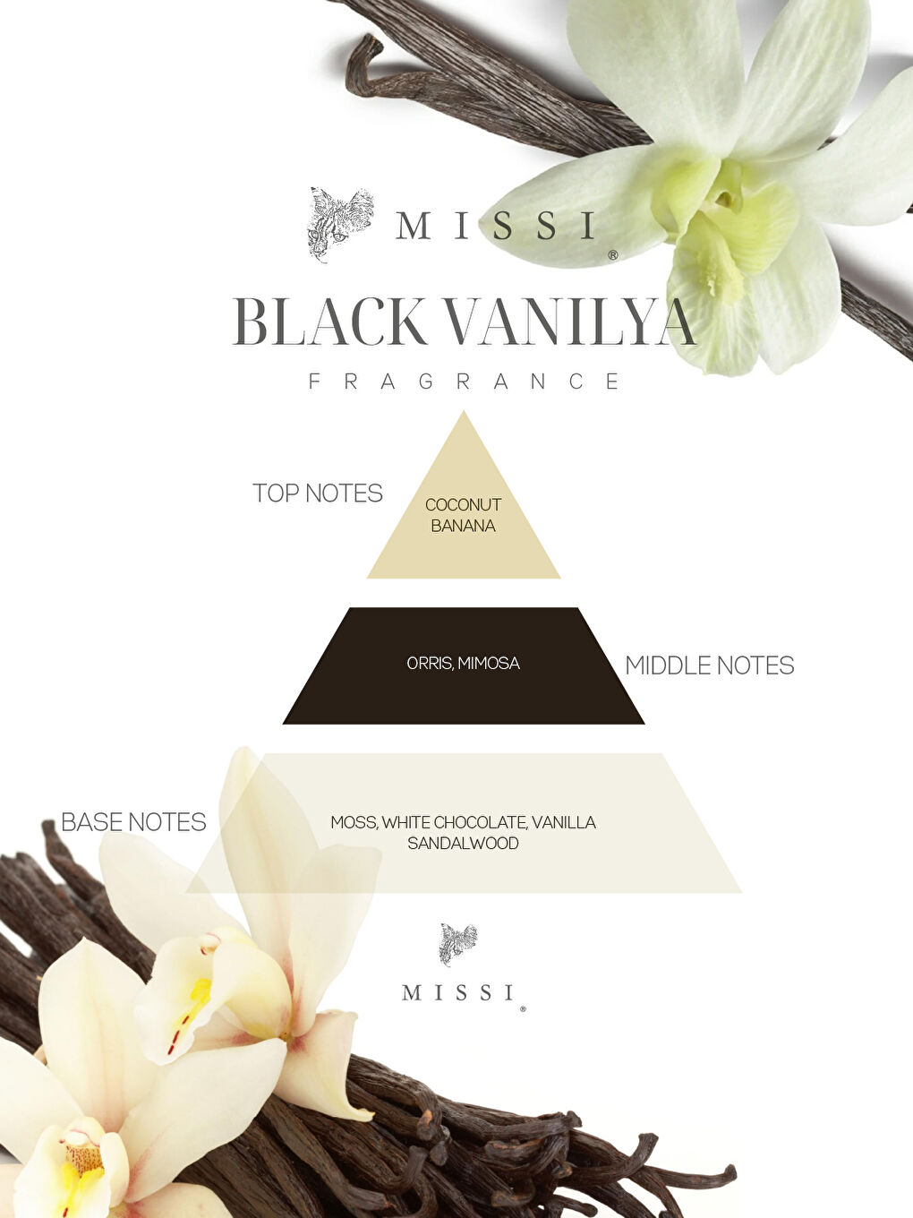 Kahverengi Yaratıcı İnci Tozu Black Vanilya Kokulu Taba Renk Mum (30 adet fitil ile birlikte)-400 gr-3