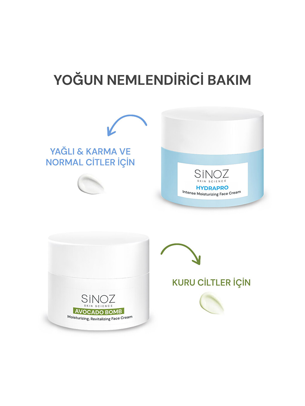 Hydrapro Su Bazlı 72 Saat Yoğun Nemlendirici Yüz Bakım Kremi 50 Ml-5