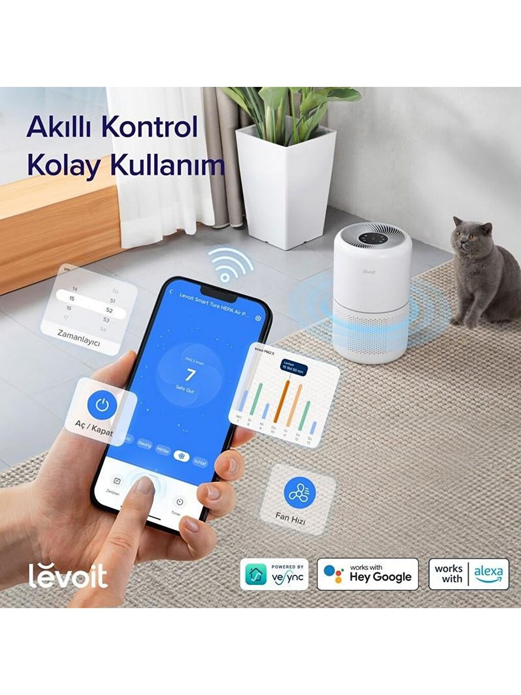 Core 300S Pro Akıllı Hava Temizleme Cihazı-1