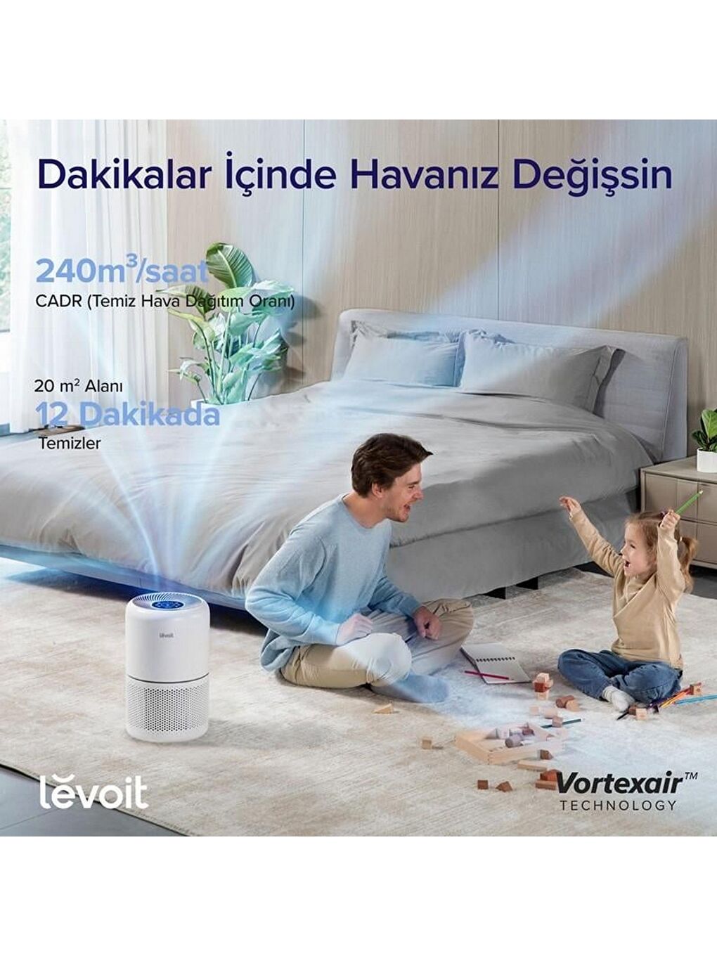 Core 300S Pro Akıllı Hava Temizleme Cihazı-2