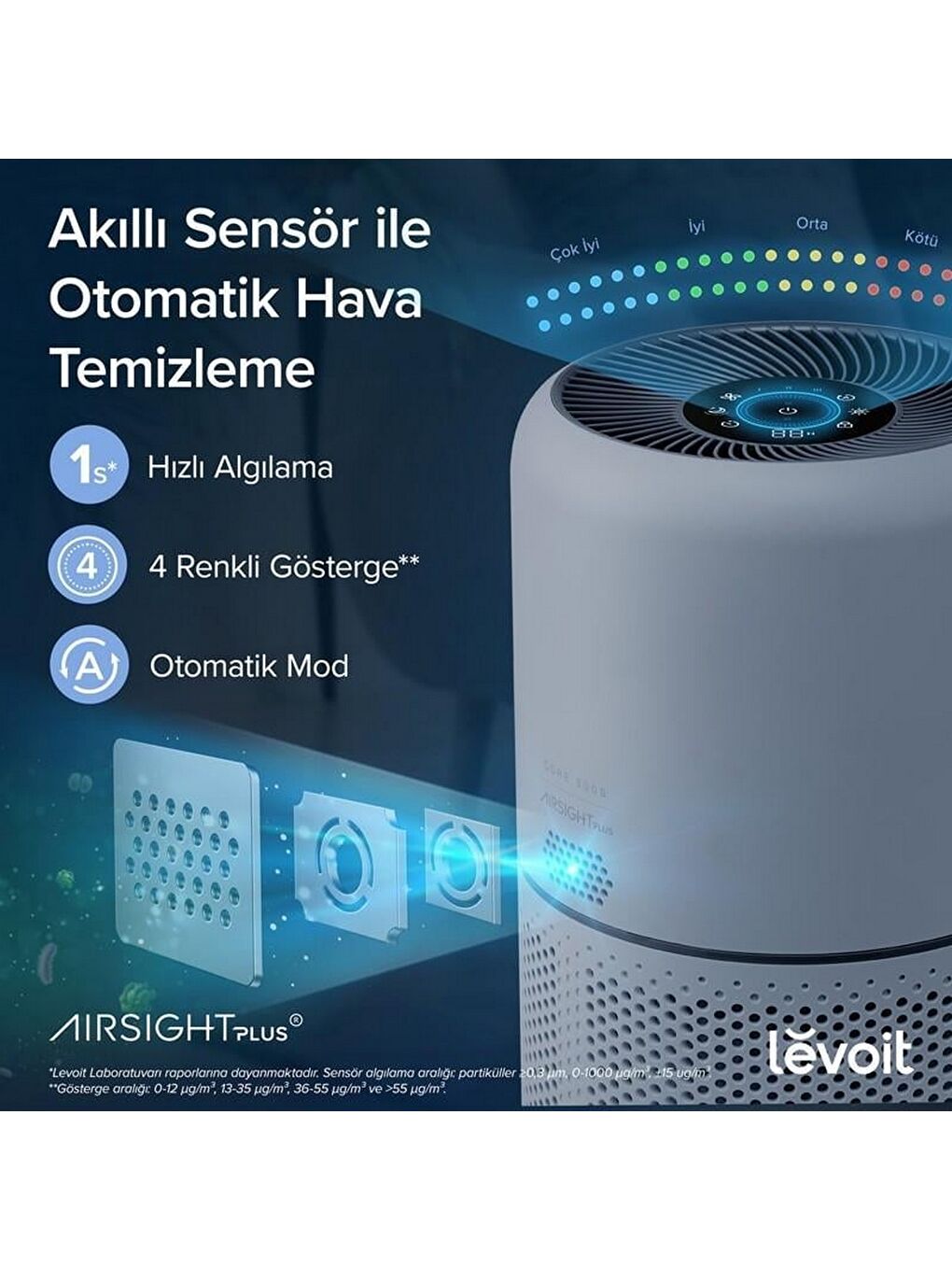 Core 300S Pro Akıllı Hava Temizleme Cihazı-5