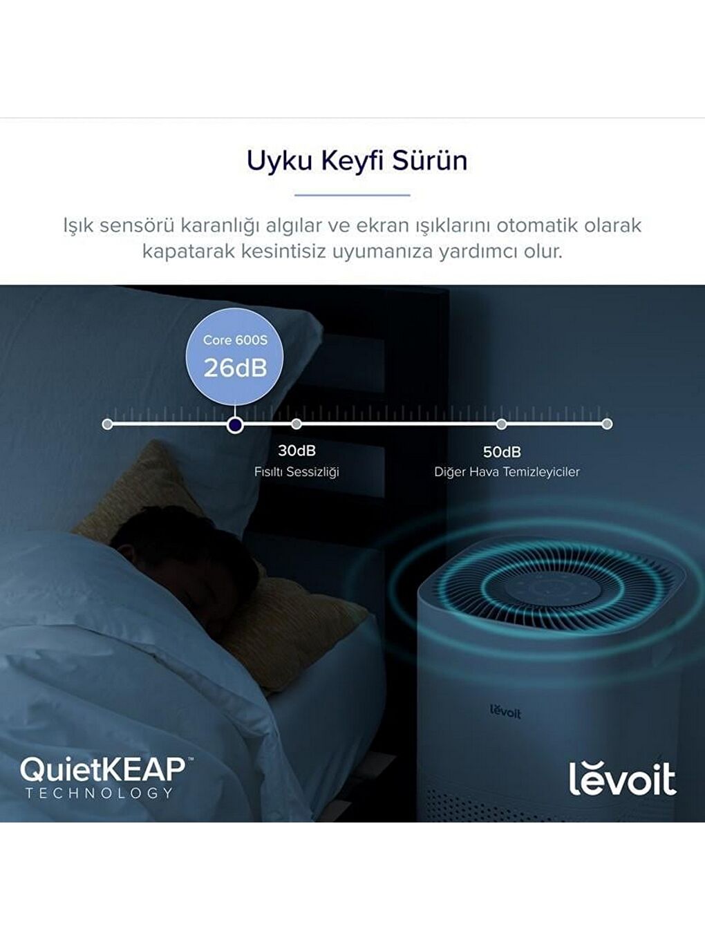 Core 600S Akıllı Hava Temizleme Cihazı-3