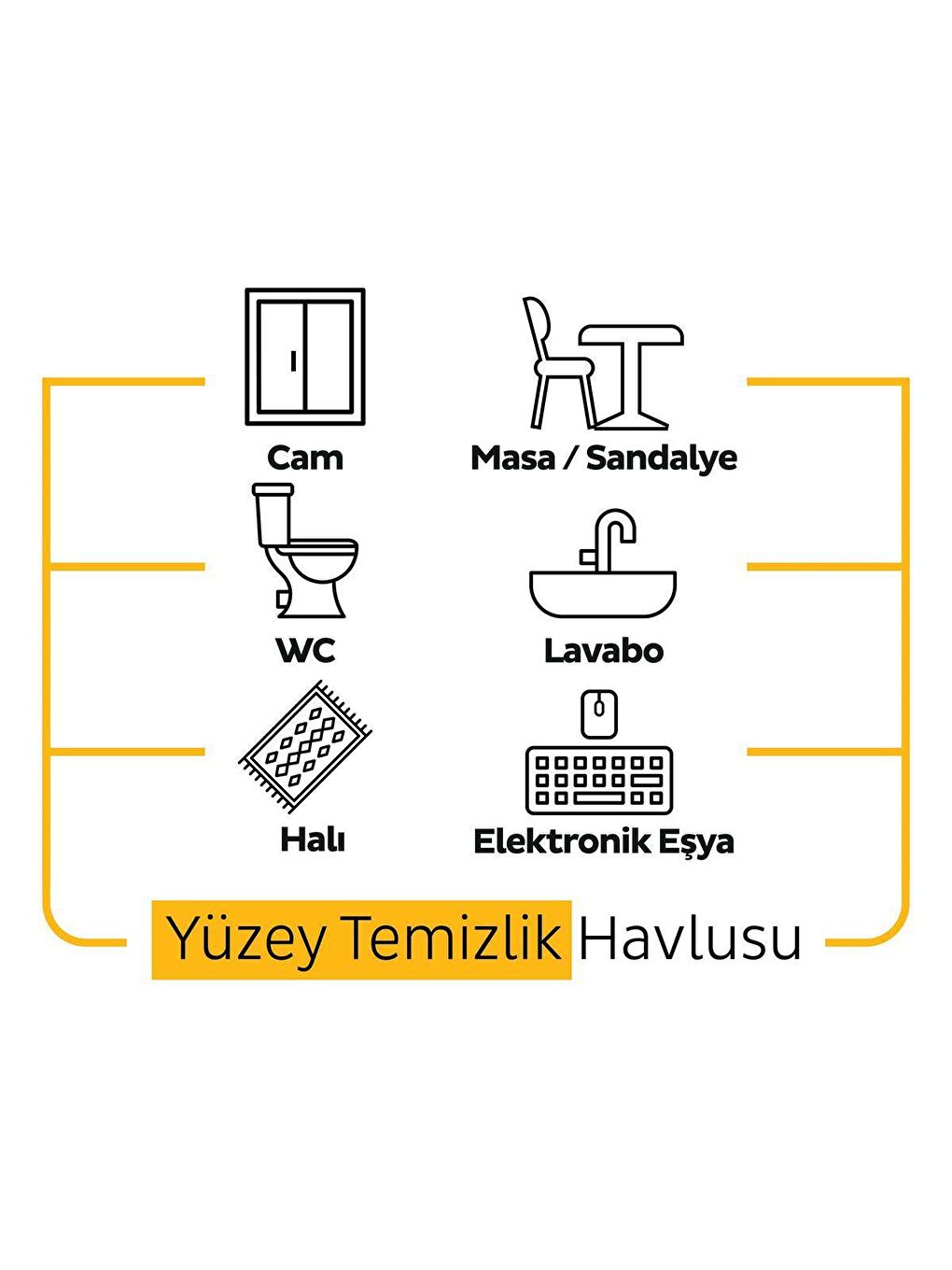 Easy Clean Arap Sabunu Katkılı Yüzey Temizlik Havlusu&mendili 100 Yaprak-4