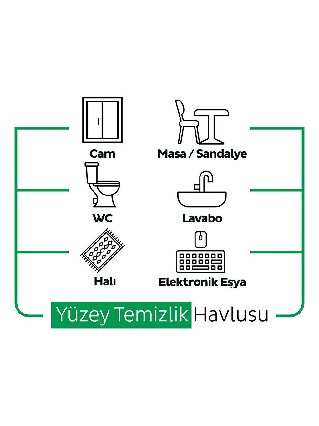 Easy Clean Yüzey Temizlik Havlusu&mendili 100 Yaprak-4