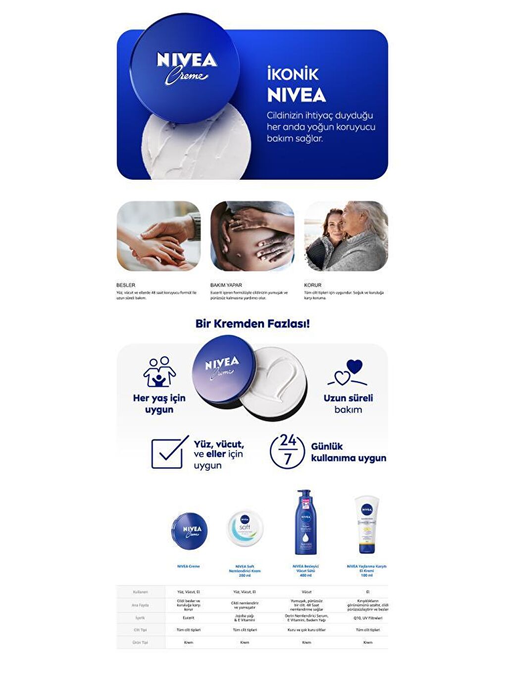 NIVEA Bakım Kremi Metal Kutu Klasik 75 ml - 7